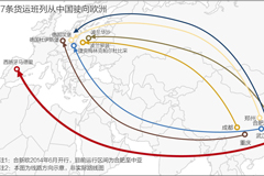 木材市場失去歐美市場，中國木制品加工企業(yè)何去何從？